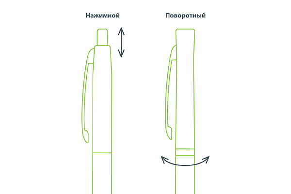 Чертеж корпуса шариковой ручки